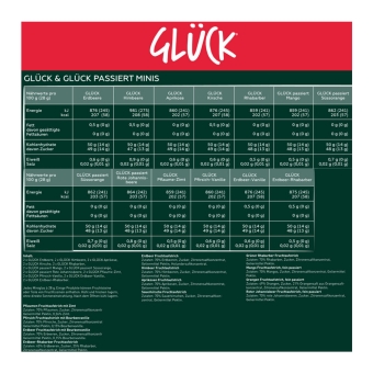 Glück - Adventskalender - 672 gram